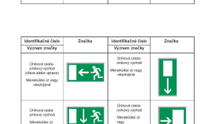 Aktuality / Informácie týkajúce sa ohrozenia života, zdravia, bezpečnosti alebo majetku občanov - foto