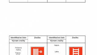 Aktuality / Informácie týkajúce sa ohrozenia života, zdravia, bezpečnosti alebo majetku občanov - foto
