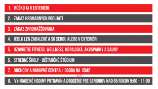 Aktuality / Nové opatrenia od 15. októbra  - foto