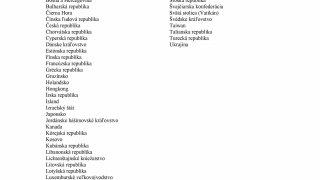Aktuality / A Szlovákia területére történő belépésre vonatkozó intézkedések 2021. július 19-től. - foto