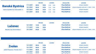 Aktuality / Rozpis očkovania VKOC a VOS BBSK - 51. týždeň - foto