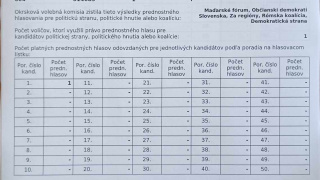 Aktuality / Zápisnica - voľby do NRSR 2023  - foto