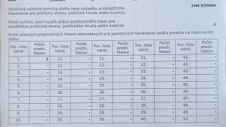 Aktuality / Zápisnica - voľby do NRSR 2023  - foto
