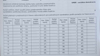 Aktuality / Zápisnica - voľby do NRSR 2023  - foto