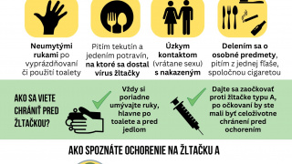 Aktuality / Zaslanie materiálov na zabránenie šírenia infekčného ochorenia VHA-Regionálny úrad verejného zdravotníctva so sídlom v Rimavskej Sobote - foto
