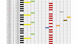 Aktuality / Harmonogram 2026  - foto